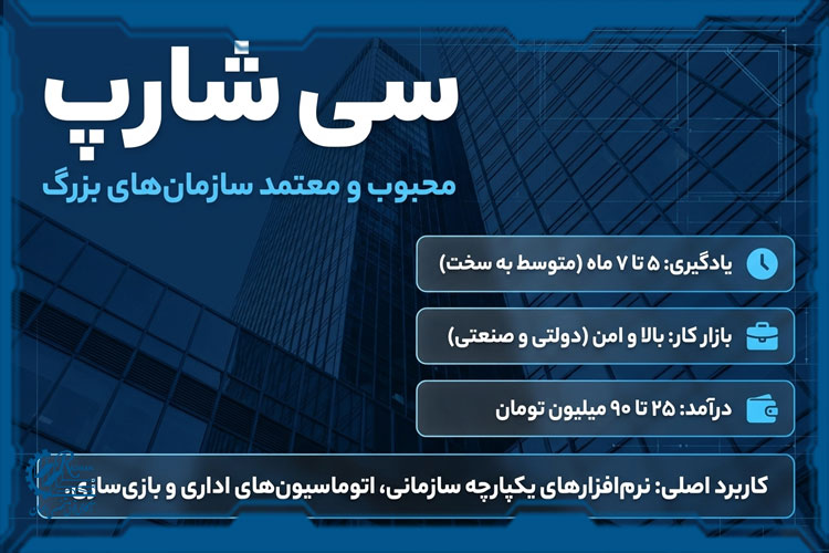 سی شارپ (C# / .NET)